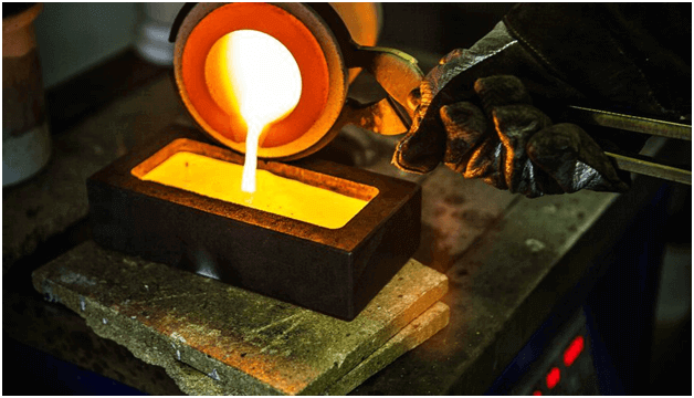 gold-melting-furnace-process
