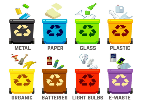 recycling material